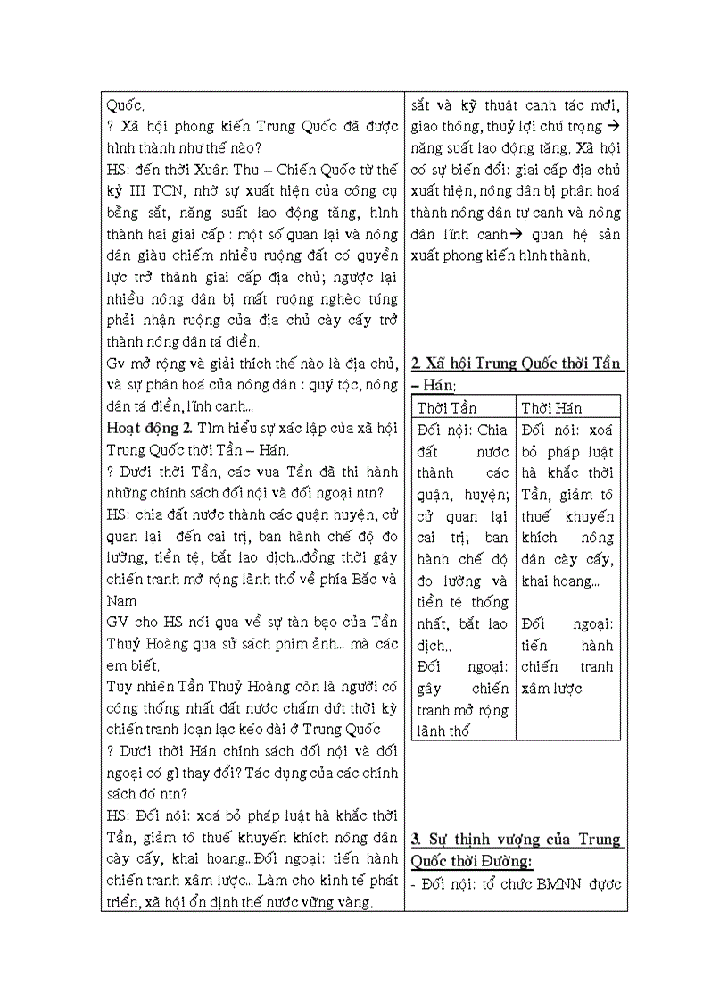 image for page Ba 4 Trung Quoc thoi phong kien 1