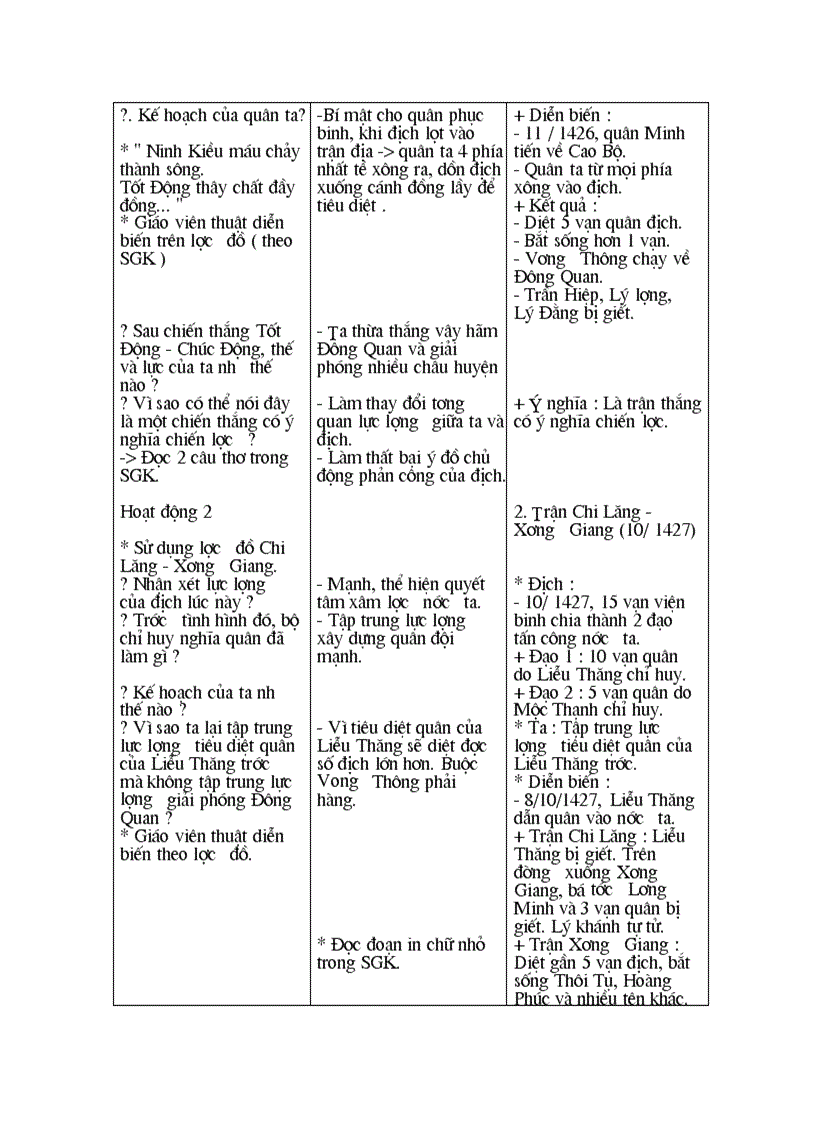 image for page Bài 19 20 3 cột 1