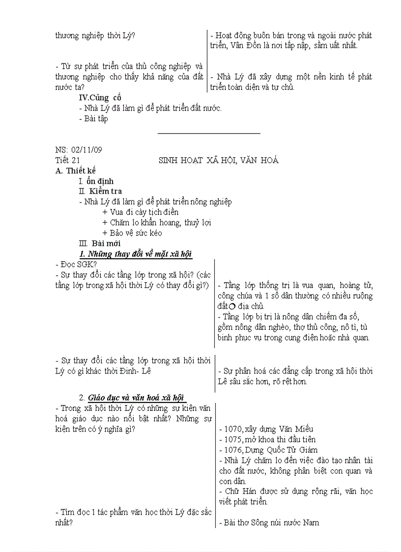 image for page Choung II nuoc Dai Viet thoi Ly