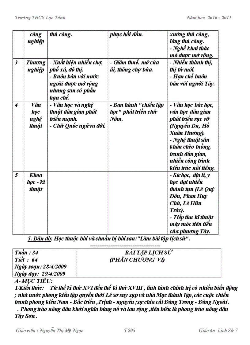 image for page Chuẩn kt kn HKI