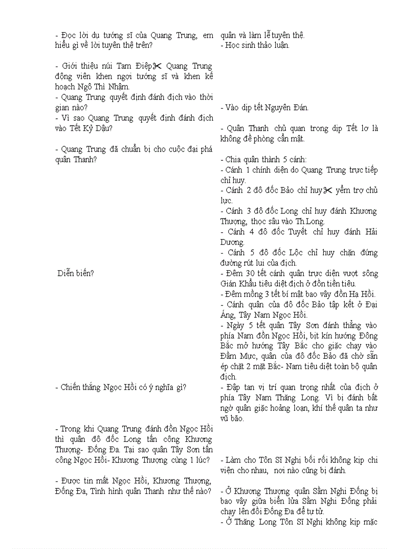 image for page Chuong Dai Viet TK XV XIX