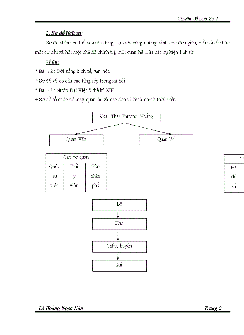 image for page Chuyen de Lich Su 7