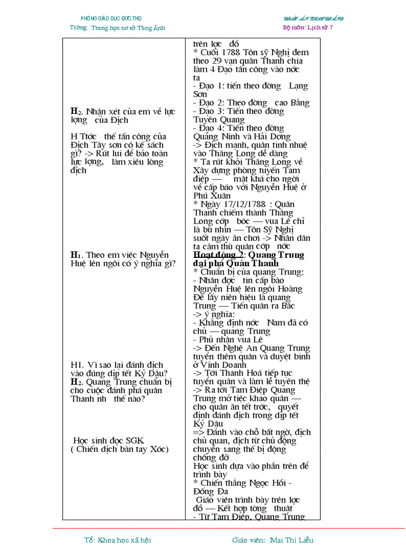 image for page Code so nguoi truy cap