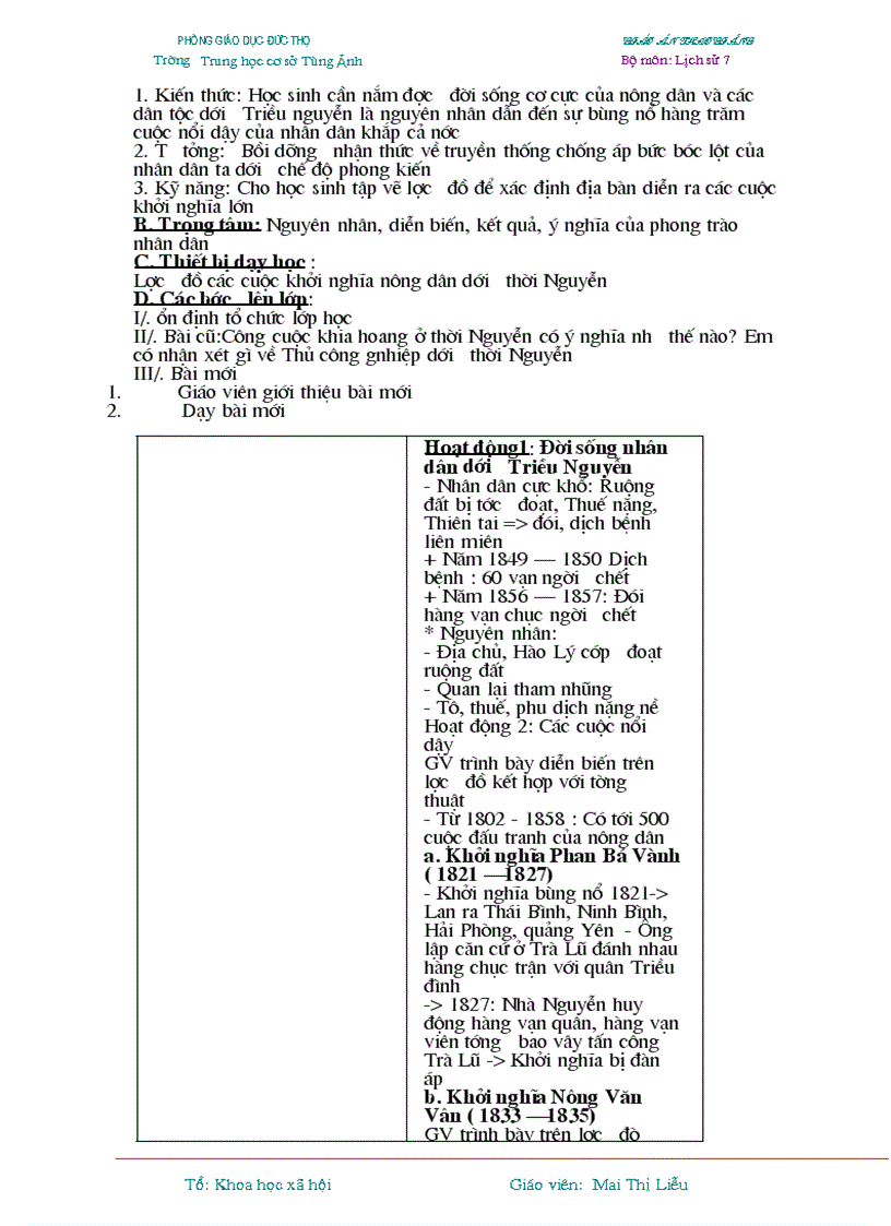 image for page Code so nguoi truy cap