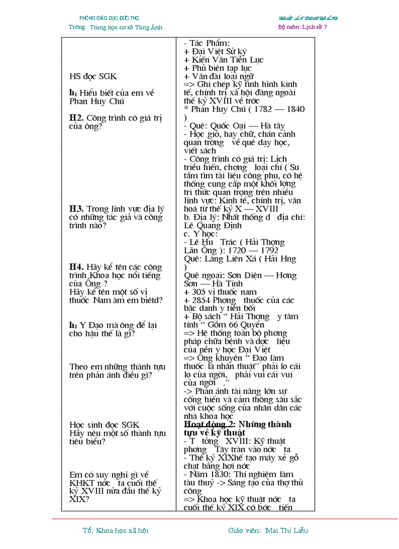 image for page Code so nguoi truy cap