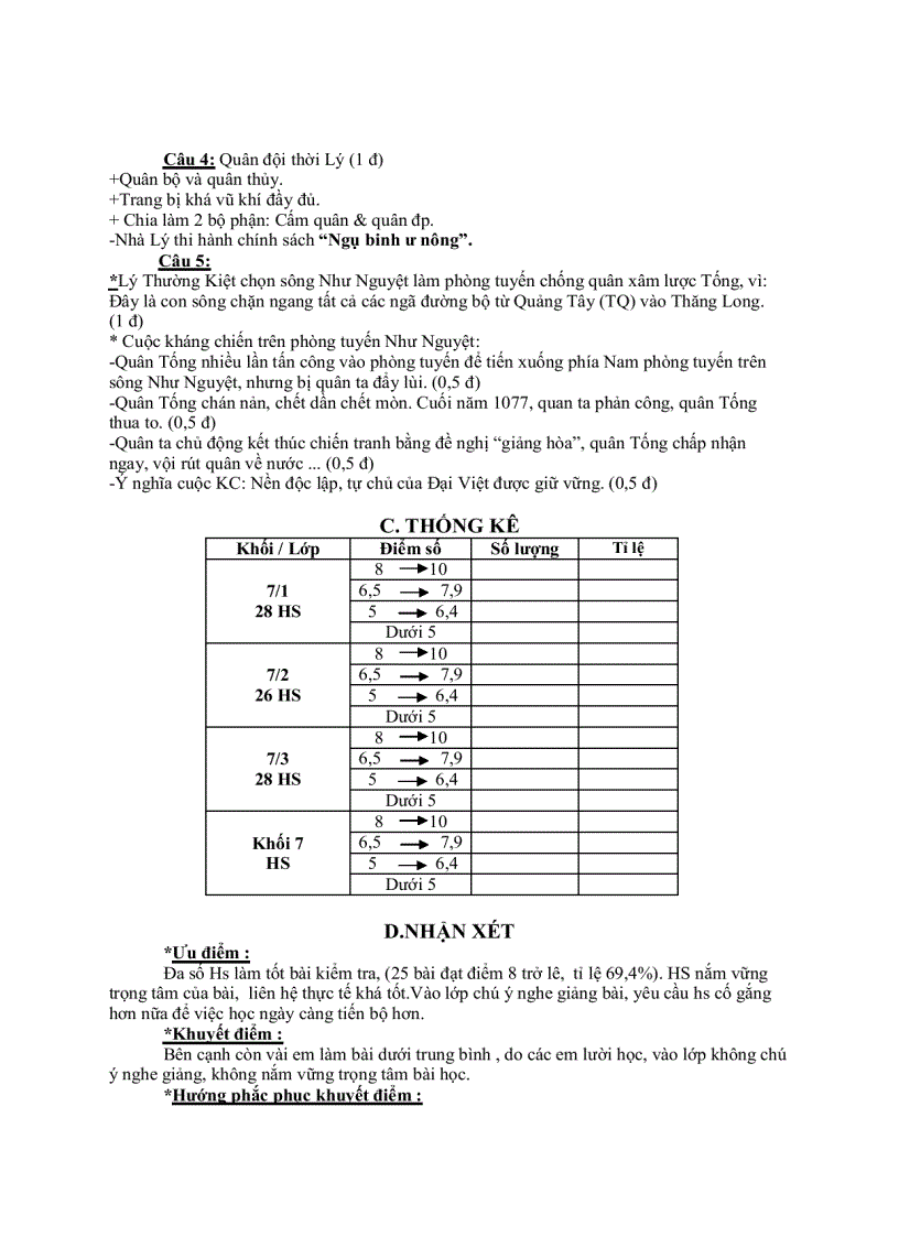 image for page Đề kt 1 tiết lịch sử 7 hk i