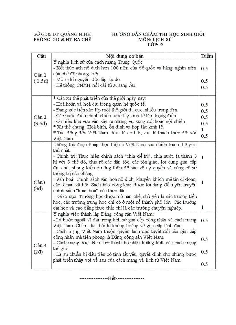 image for page De thi HSG