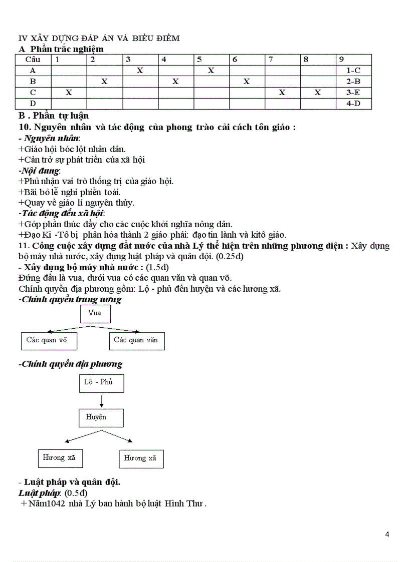 image for page Đề thi sử 7 HKI 2011 2012