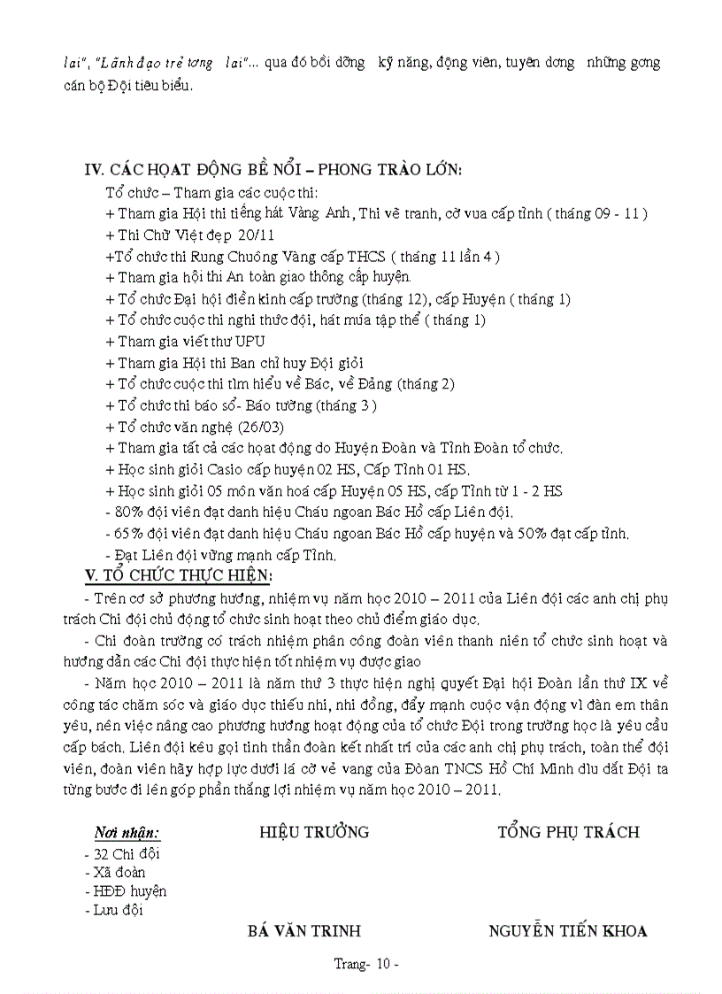 image for page Doi tntp ho chi minh