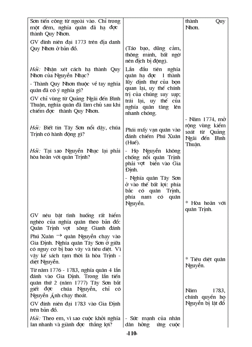 image for page Giáo án lịch sử 7 3cột