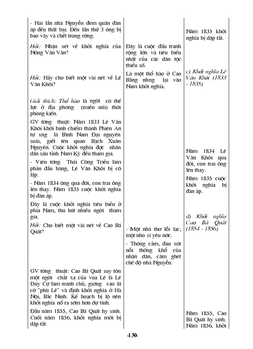 image for page Giáo án lịch sử 7 3cột