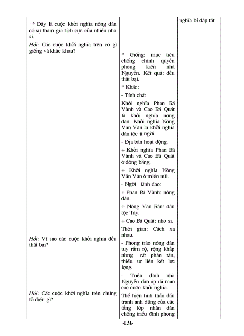 image for page Giáo án lịch sử 7 3cột