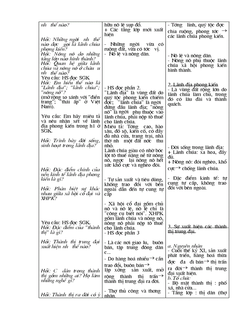 image for page Giáo án lịch sử 7 chuẩn 2012