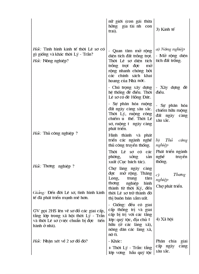 image for page Giáo án Lịch sử 7 chuẩn mới 2011 2012