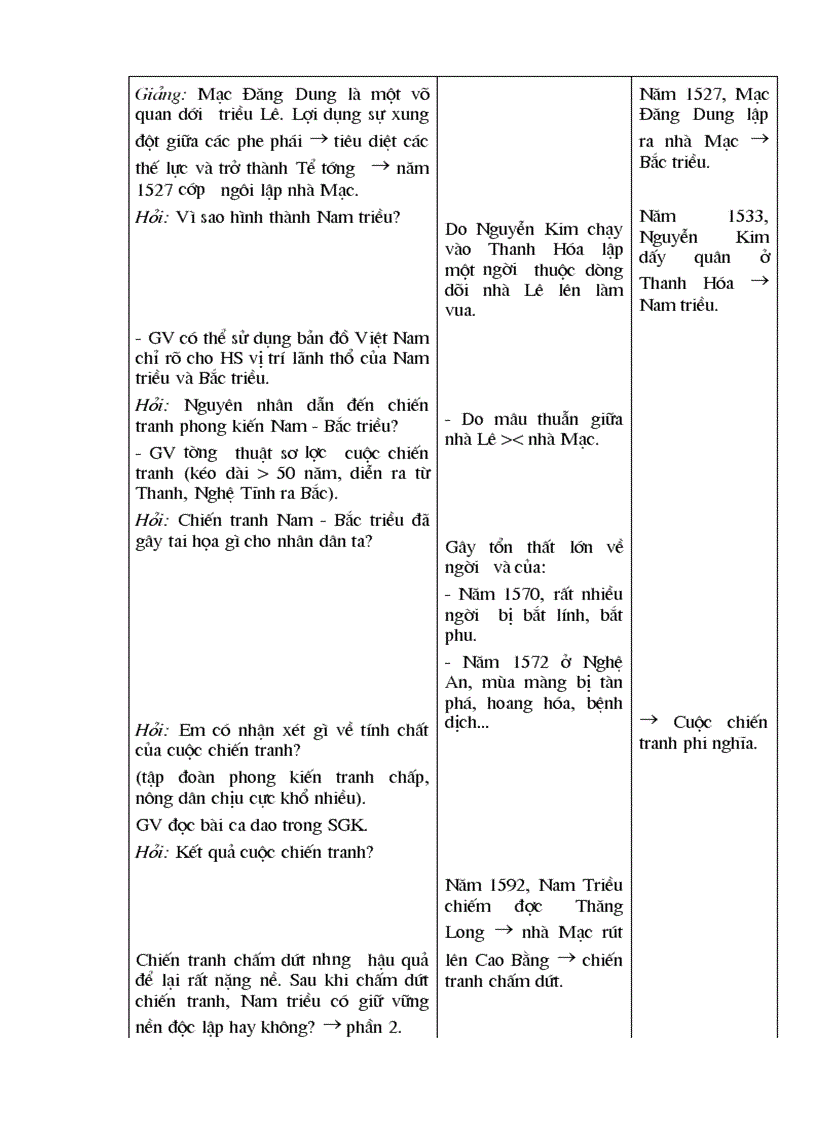image for page Giáo án Lịch sử 7 chuẩn mới 2011 2012