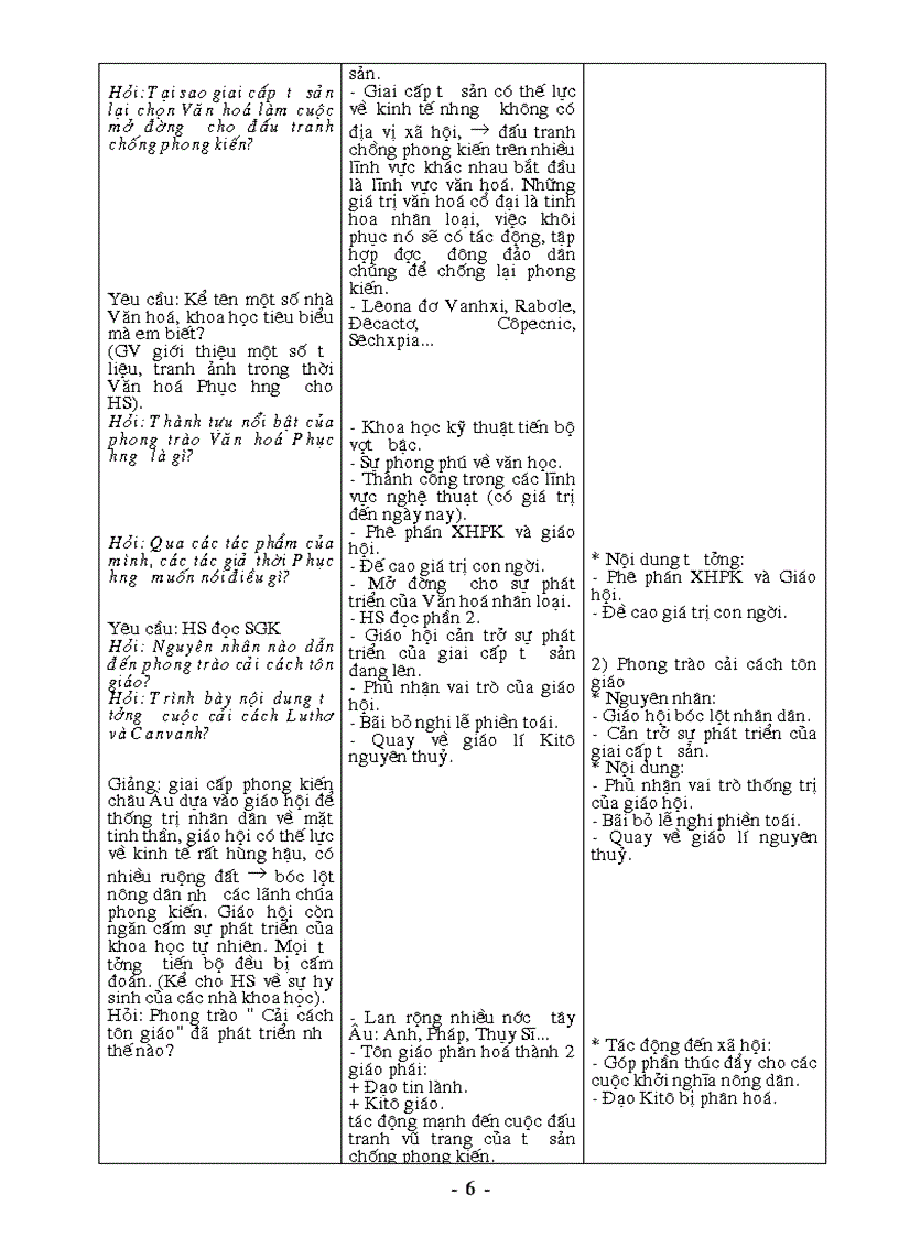 Giáo án sử 7 ba cột