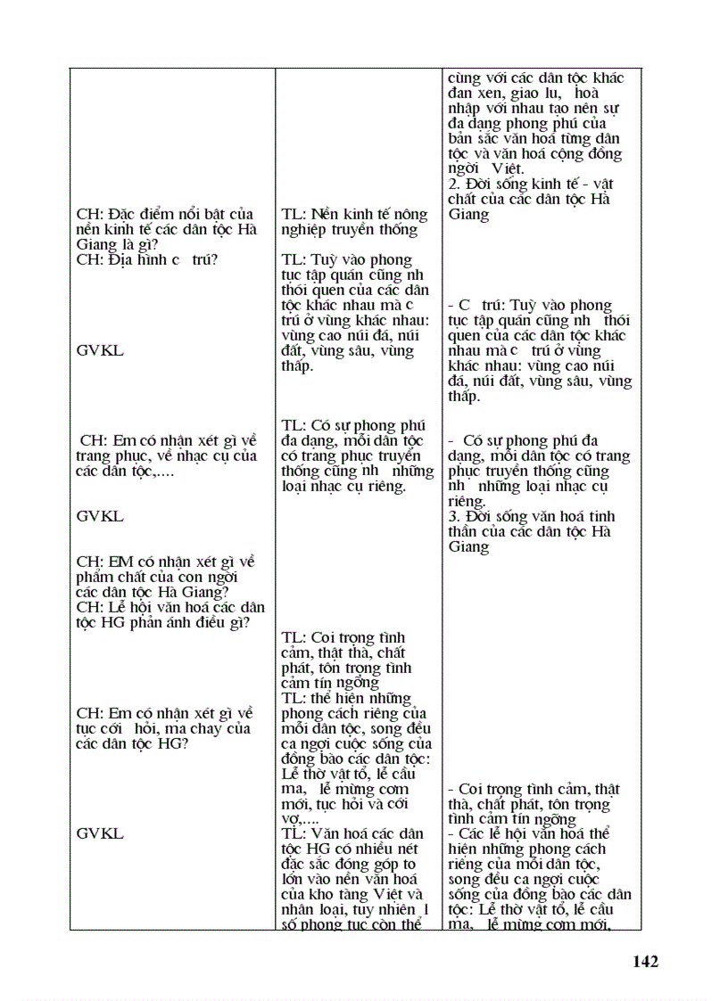 image for page Giao an su 7 ca nam chuan KTKN