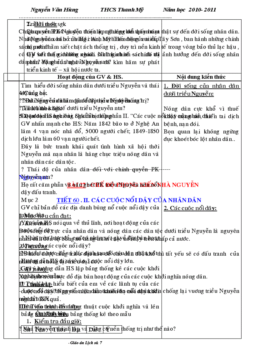 image for page GIAO AN Su 7 cuc chuan