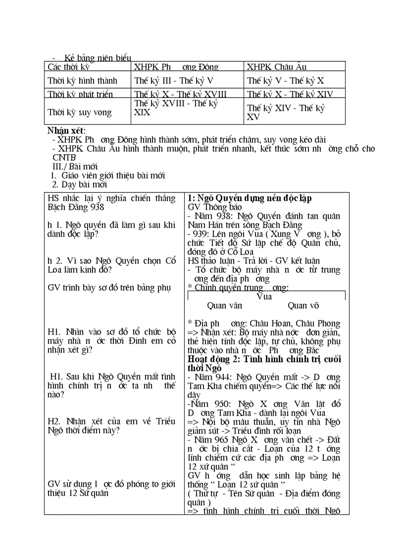 image for page Giao an su 7 hayhayhay