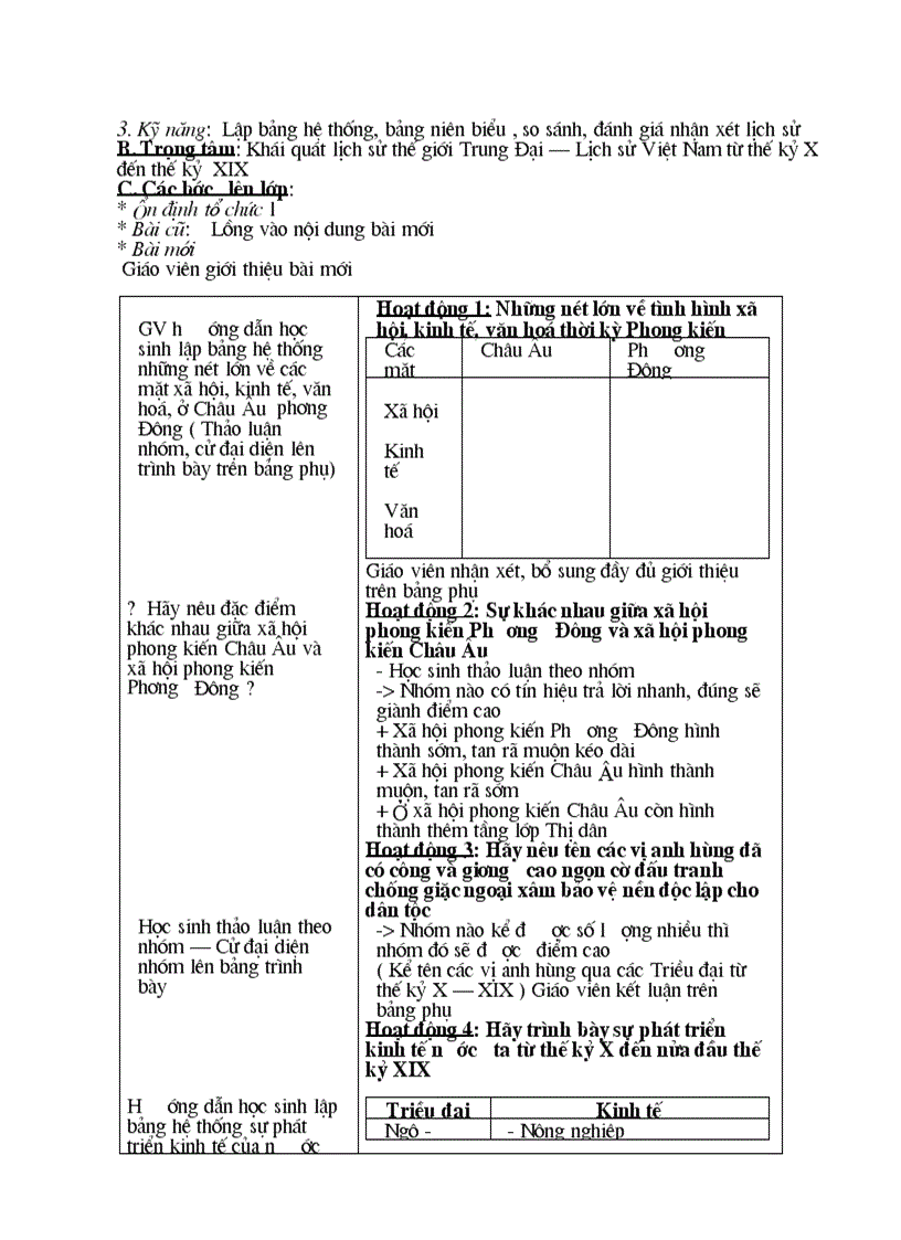 image for page Giao an su 7 hayhayhay