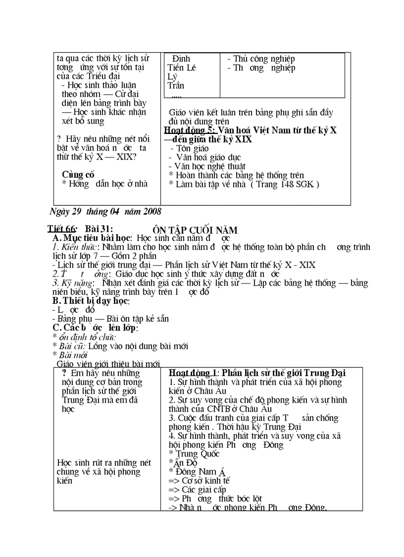 image for page Giao an su 7 hayhayhay