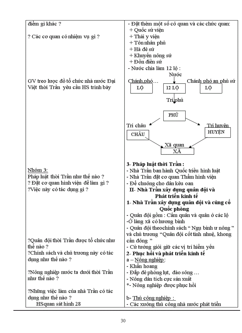 image for page Giáo án Sử 7 hay 1