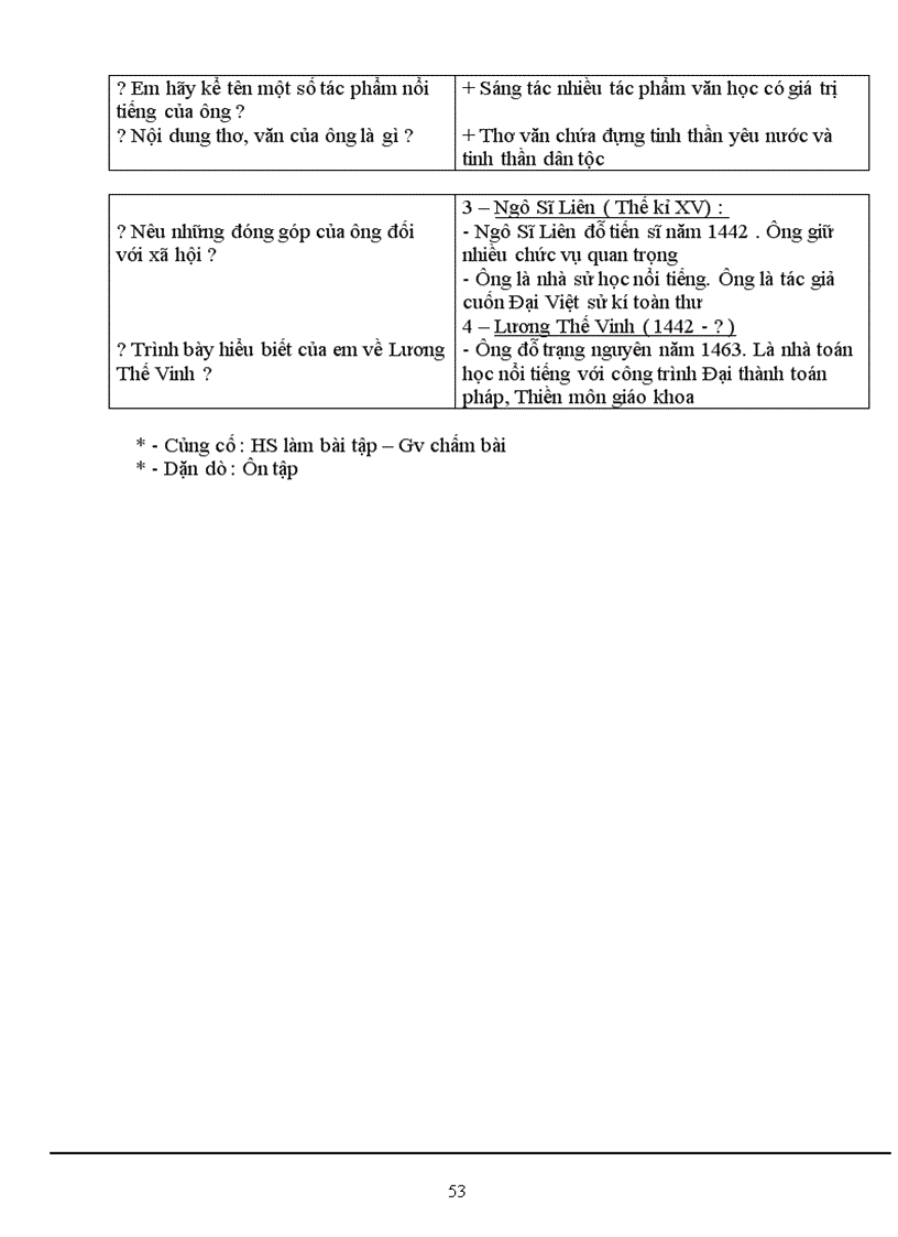 image for page Giáo án Sử 7 hay 1