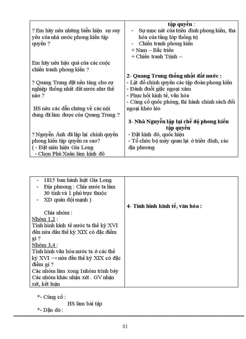 image for page Giáo án Sử 7 hay 1