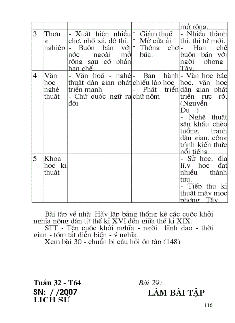 image for page Giao na su 7 ki 2 cuc hay