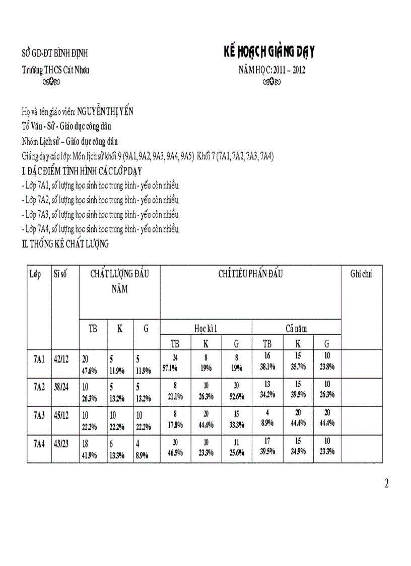 image for page Kế hoạch bộ môn ls 7 11 12