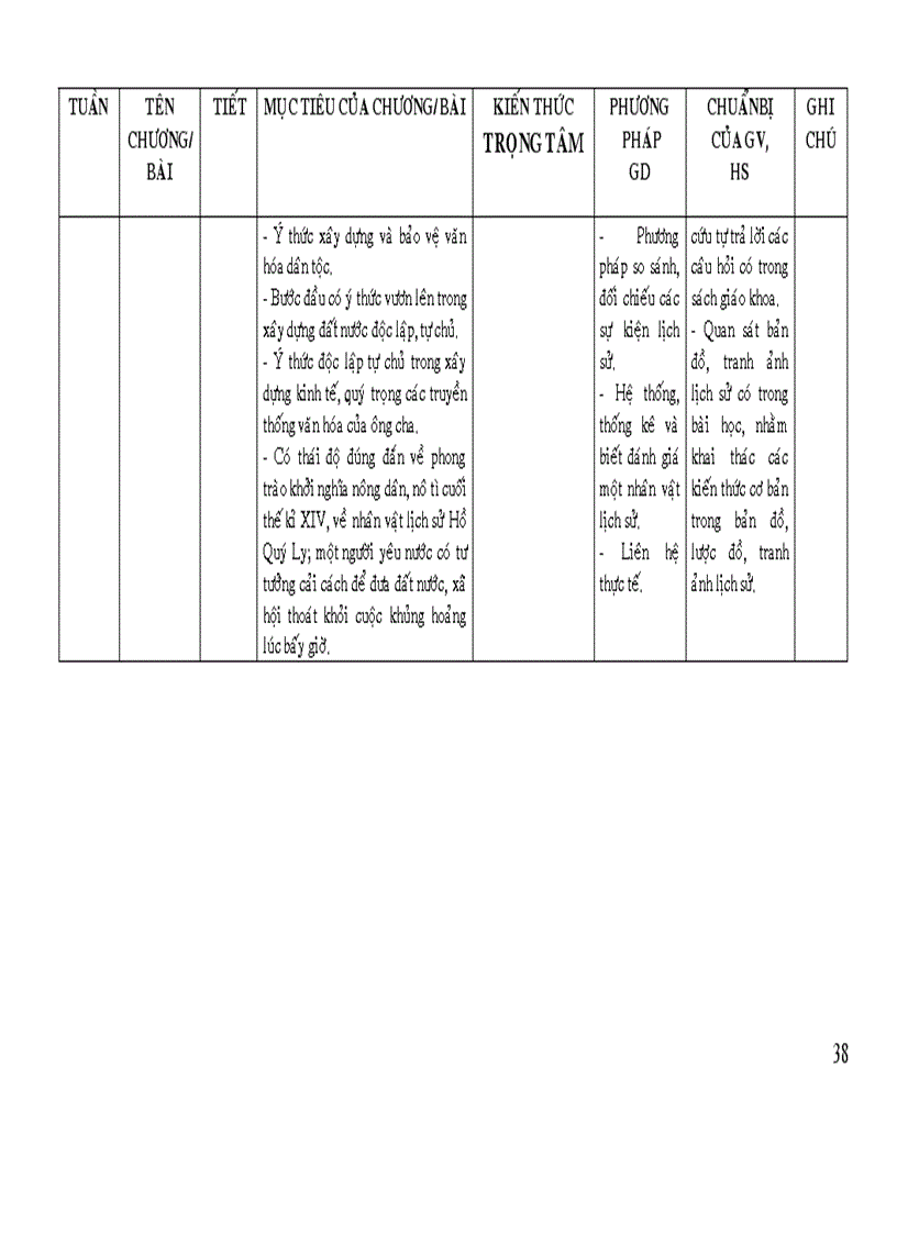 image for page Kế hoạch bộ môn ls 7 11 12