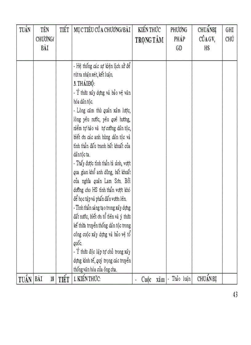image for page Kế hoạch bộ môn ls 7 11 12