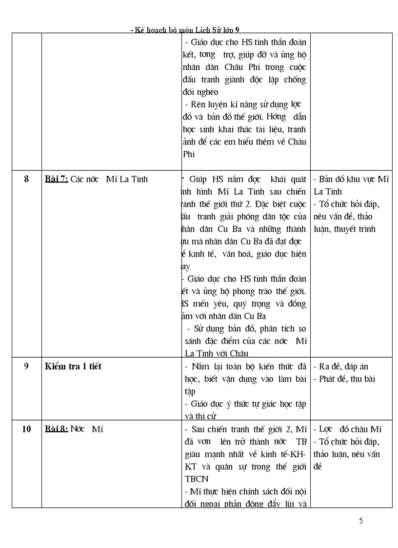 image for page Kế hoạch bộ môn sử9 thcs