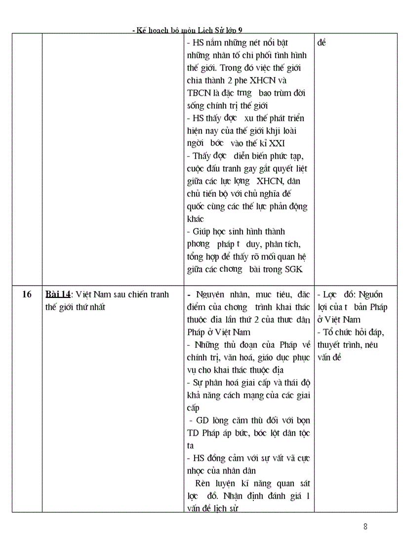image for page Kế hoạch bộ môn sử9 thcs
