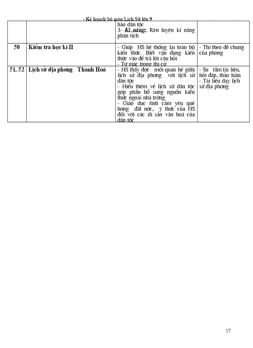 image for page Kế hoạch bộ môn sử9 thcs