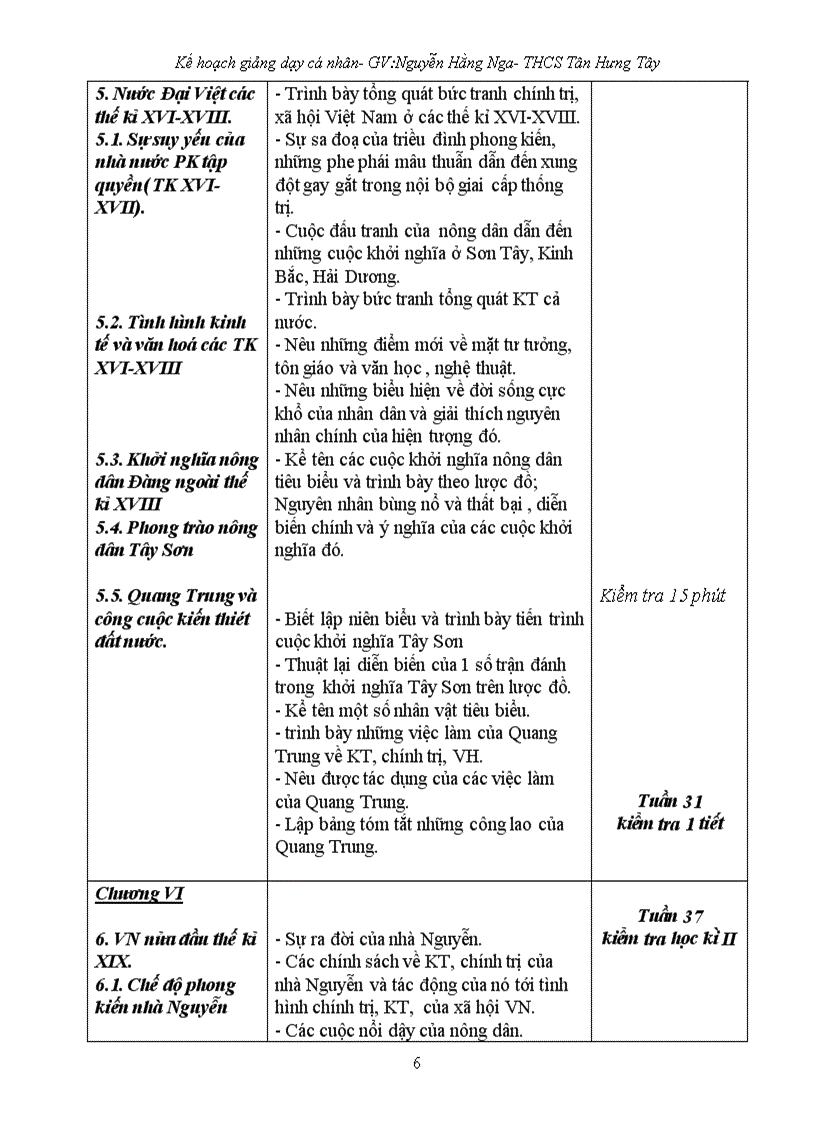 Kế hoạch cá nhân môn LS7