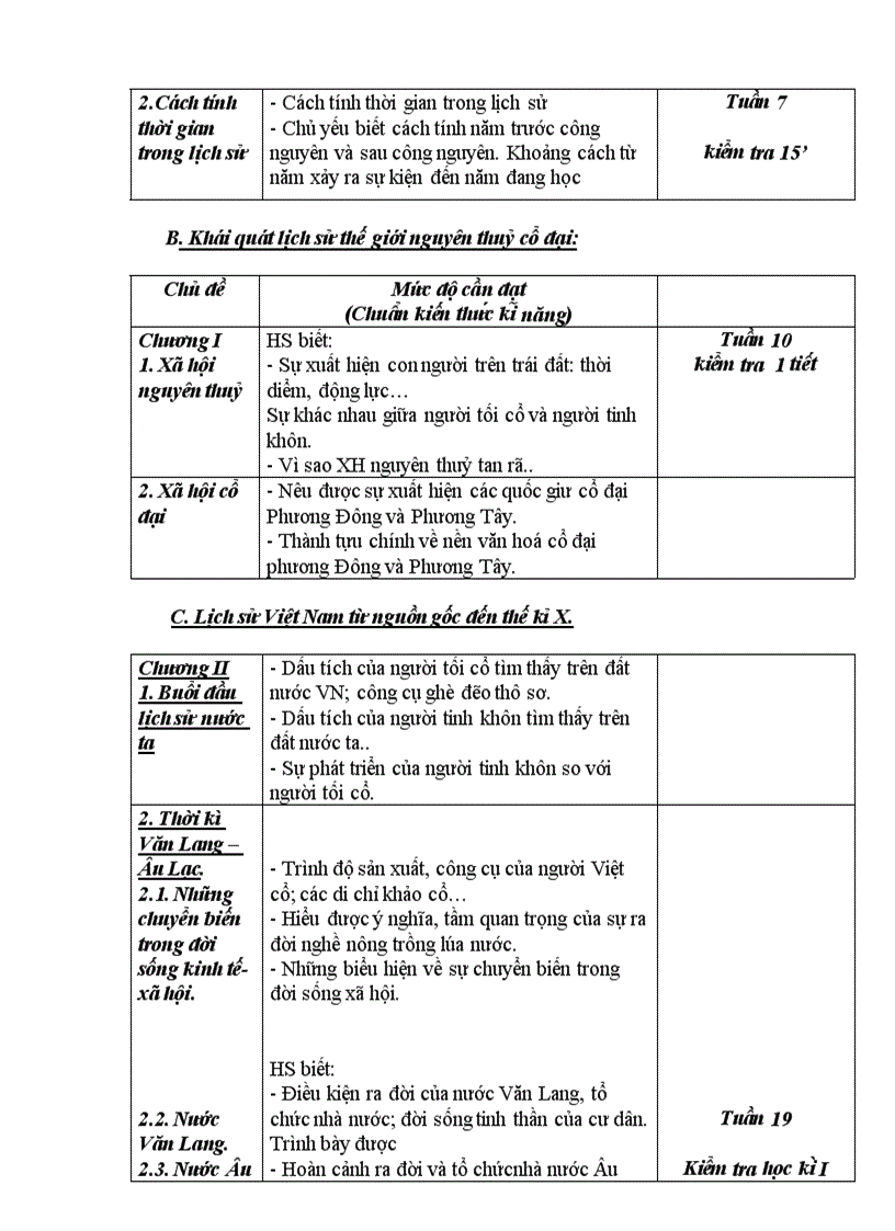 image for page Kế hoạch cá nhân môn sử 6 7 8 9