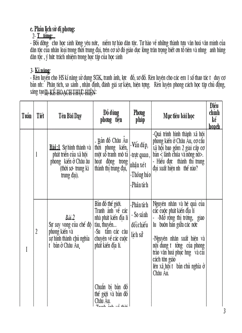 Kế hoạch sủ7 dùng đựơc