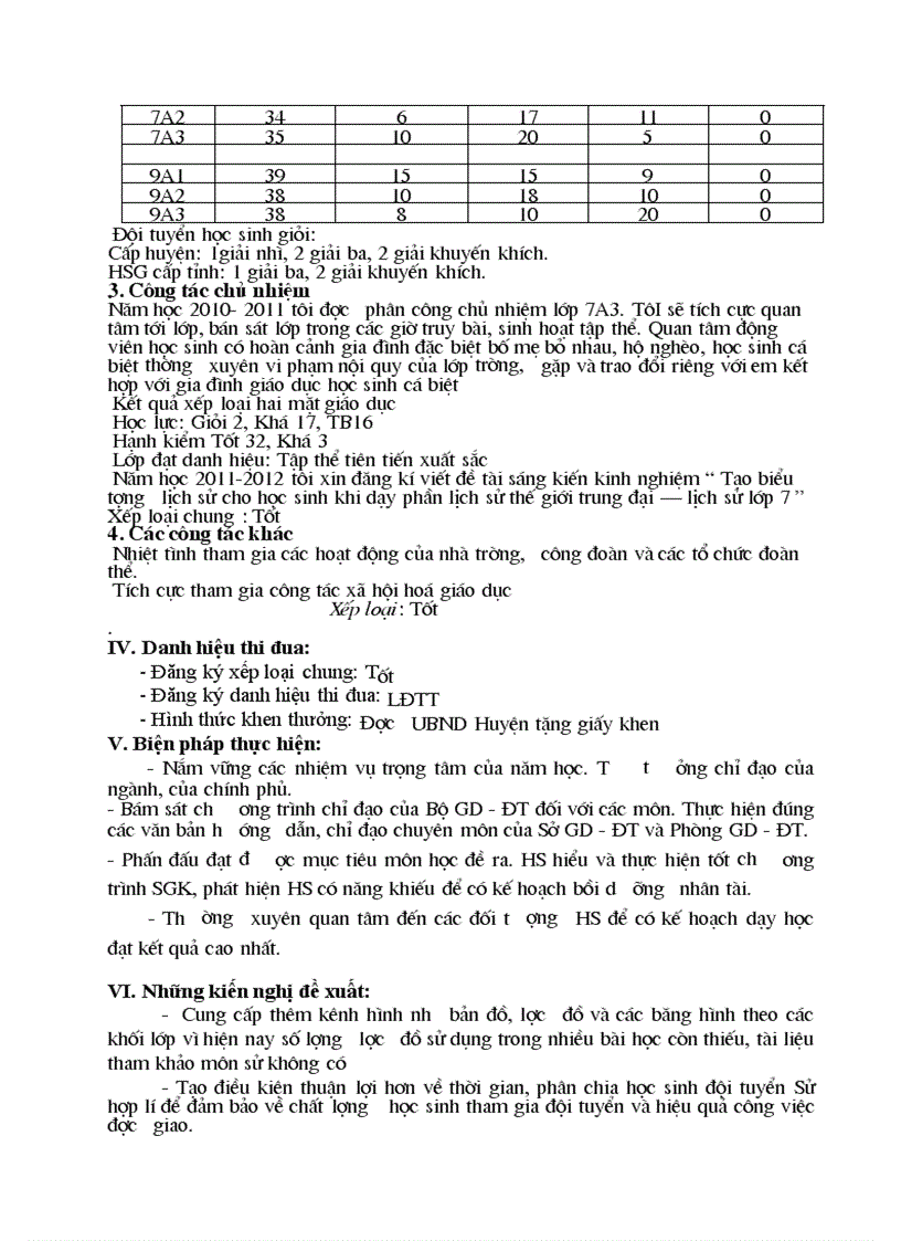 image for page KH ca nhan 20112012