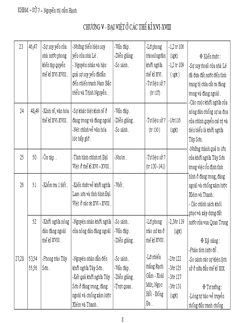 image for page Khbm su7