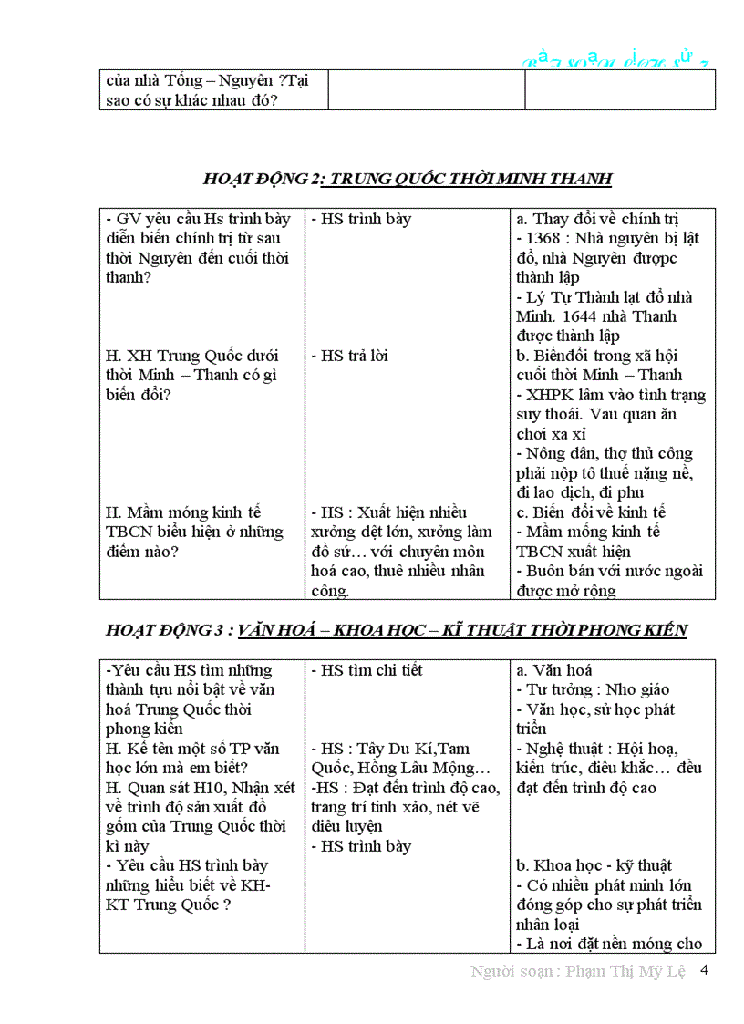 image for page Kimqui1183 ga lịch sử 7