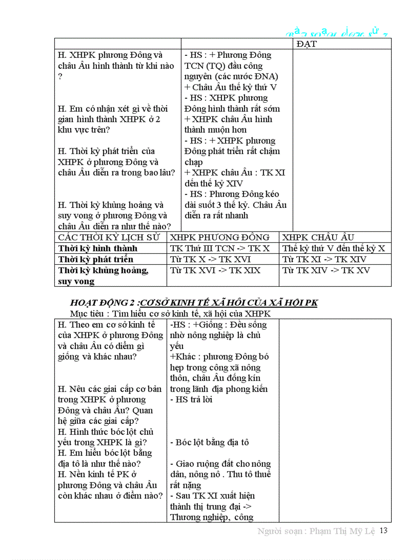 image for page Kimqui1183 ga lịch sử 7