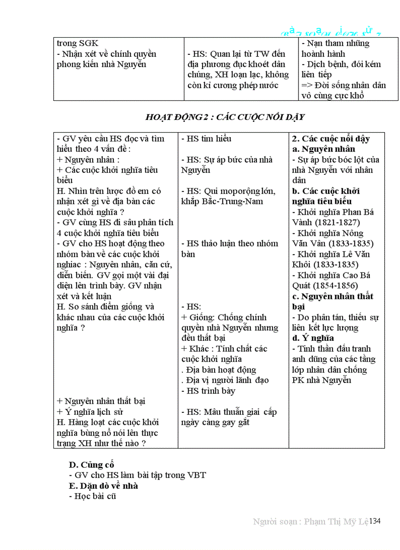 image for page Kimqui1183 ga lịch sử 7