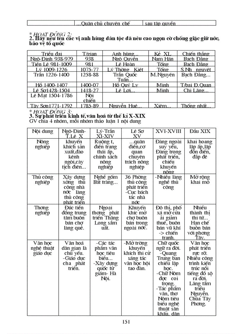 image for page Lịch sử 7 cn