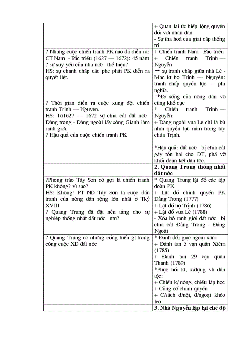 image for page Lich su lop 7