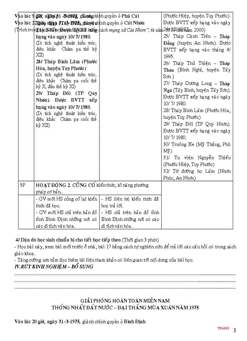 image for page Lsđp di tích lịch sử văn hóa ở bđ