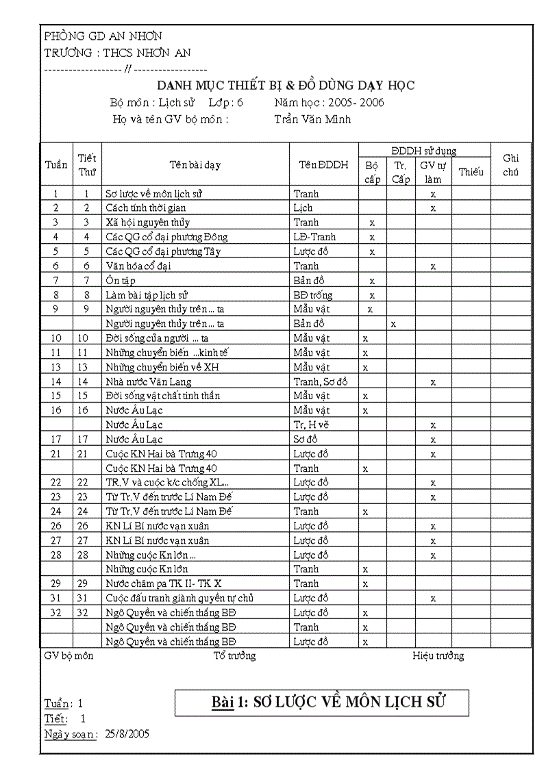 Lịch sử 6 1