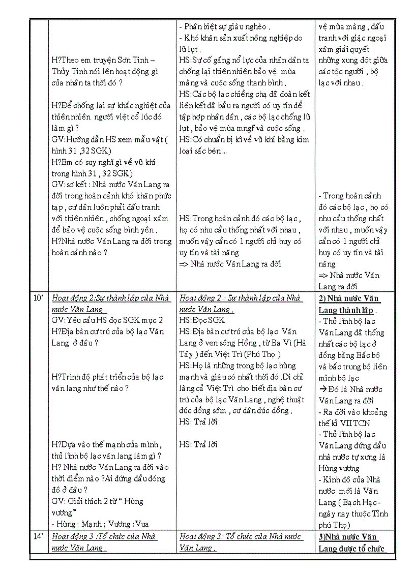 image for page Lịch sử 6 1