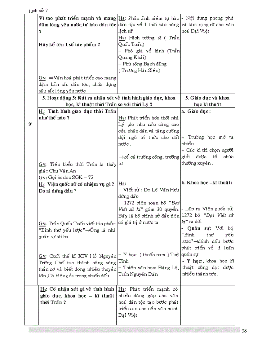 image for page Lịch sử lớp 7 1