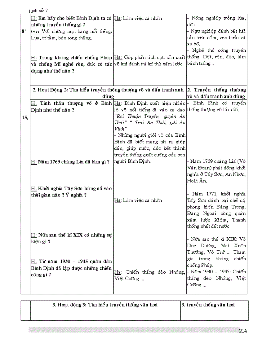 image for page Lịch sử lớp 7 1